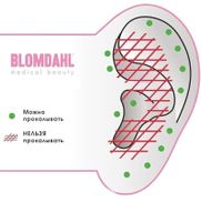 Студия пирсинга на Притыцкого - фото 1