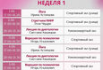 Проект «‎Pro тебя»‎ 1