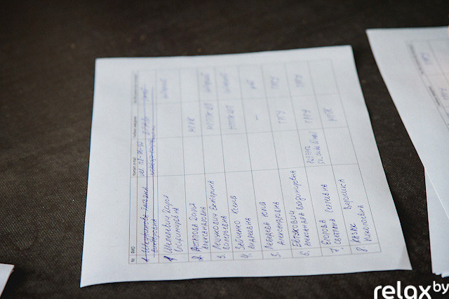 Отборочный тур конкурса New Names BFW, фото № 23