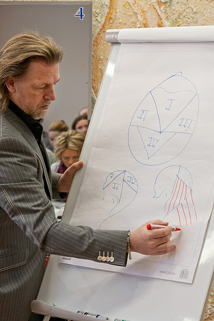 Стрижки и окраски: мировые тренды от CHI, фото № 81