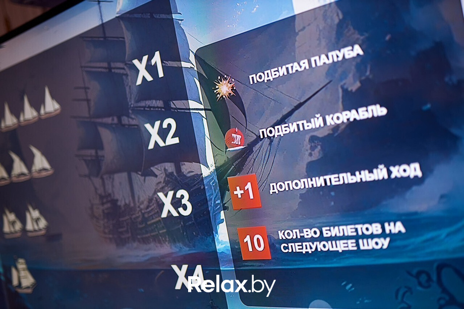 «Морской бой. 3000 узлов», фото № 3