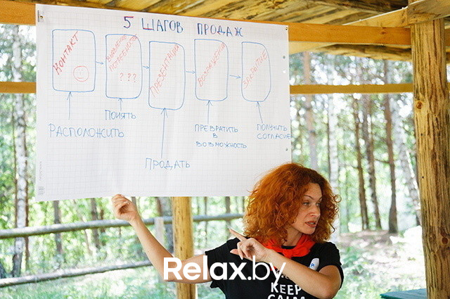 Расти в продажах ярко!, фото № 68