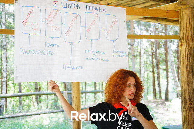 Расти в продажах ярко!, фото № 69