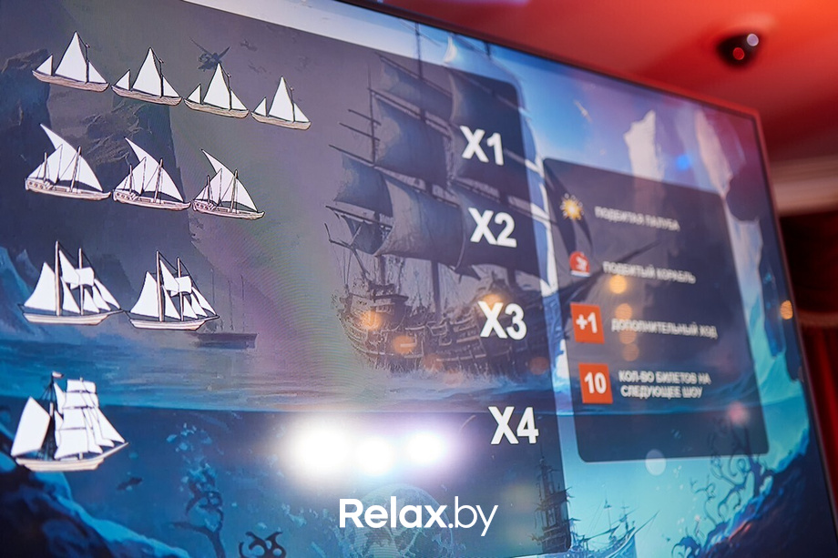 «Морской бой. 3000 узлов», фото № 1