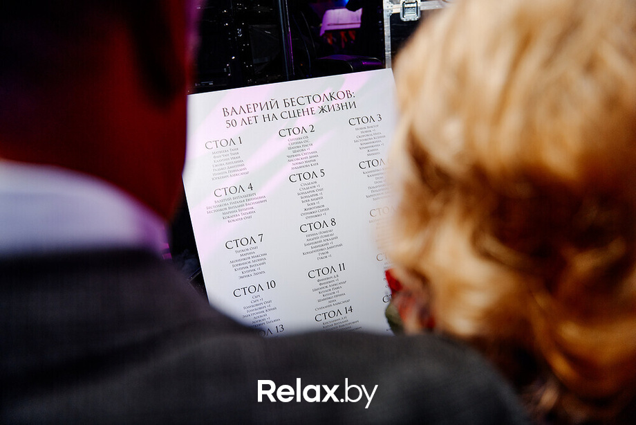 Творческий вечер поэта Валерия Бестолкова, фото № 26