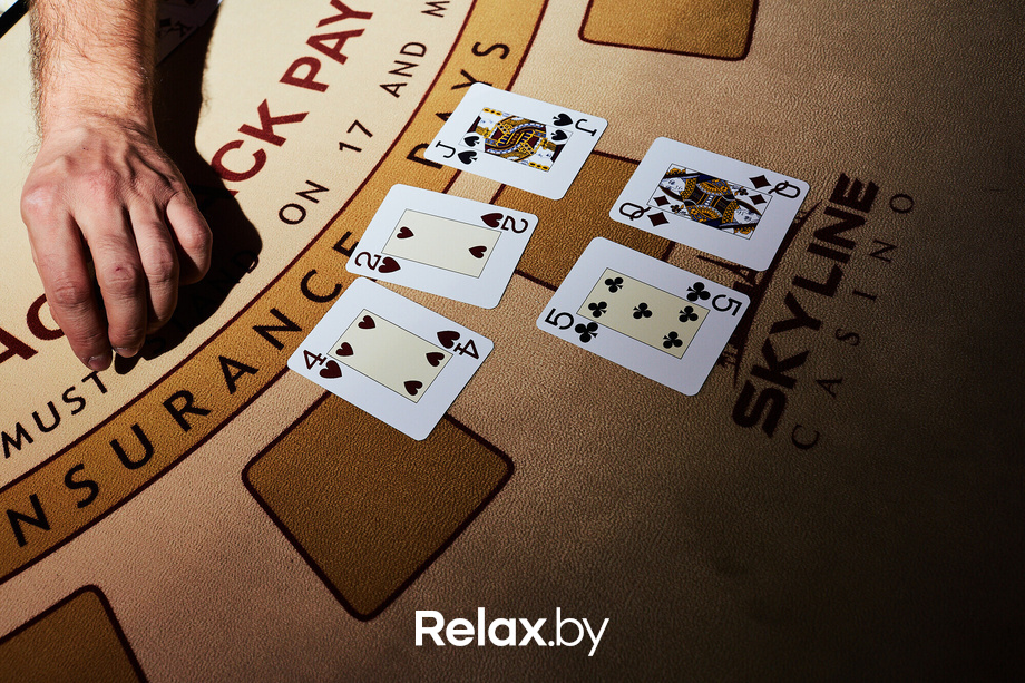 Nua RetroWave, фото № 107