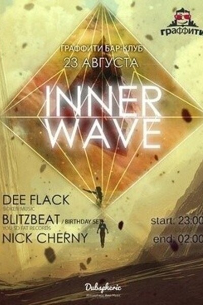 Inner Wave Party