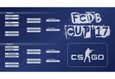 Турнир FCDB CUP’17 1