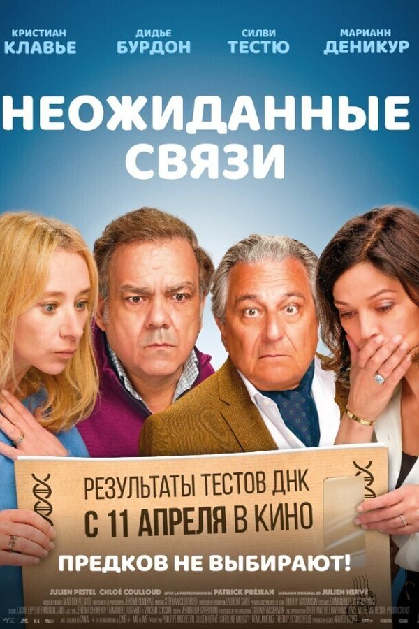 Неожиданные связи