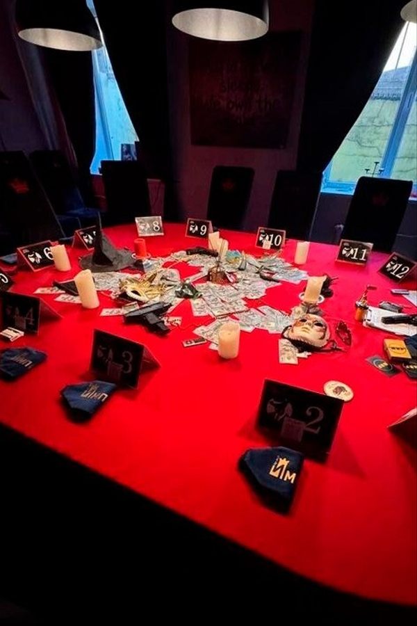 Мафия для новичков