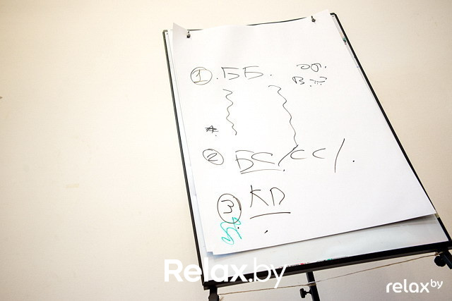 Семинар «Бизнес Молодость», фото № 6