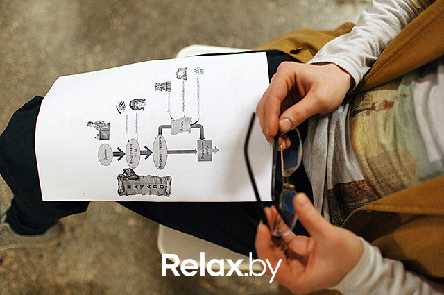 МЕ100 мини-тренинг Бизнес-школы РАСТИ и Натальи Дармель "Харизма оратора", фото № 68