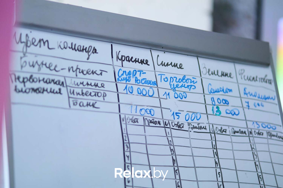 Anomalia Kids, фото № 65