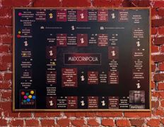 Игровое пространство Mad Corn (Мэд Корн), Комната Loft - фото 6