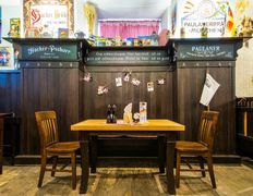 Немецкий пивной погребок  BierKeller (БирКеллер), Интерьер - фото 4