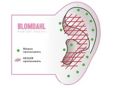 null Студия пирсинга на Притыцкого, Галерея - фото 1