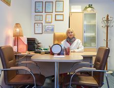 Психолог-практик Алешкович Жанна Михайловна, Интерьер - фото 7